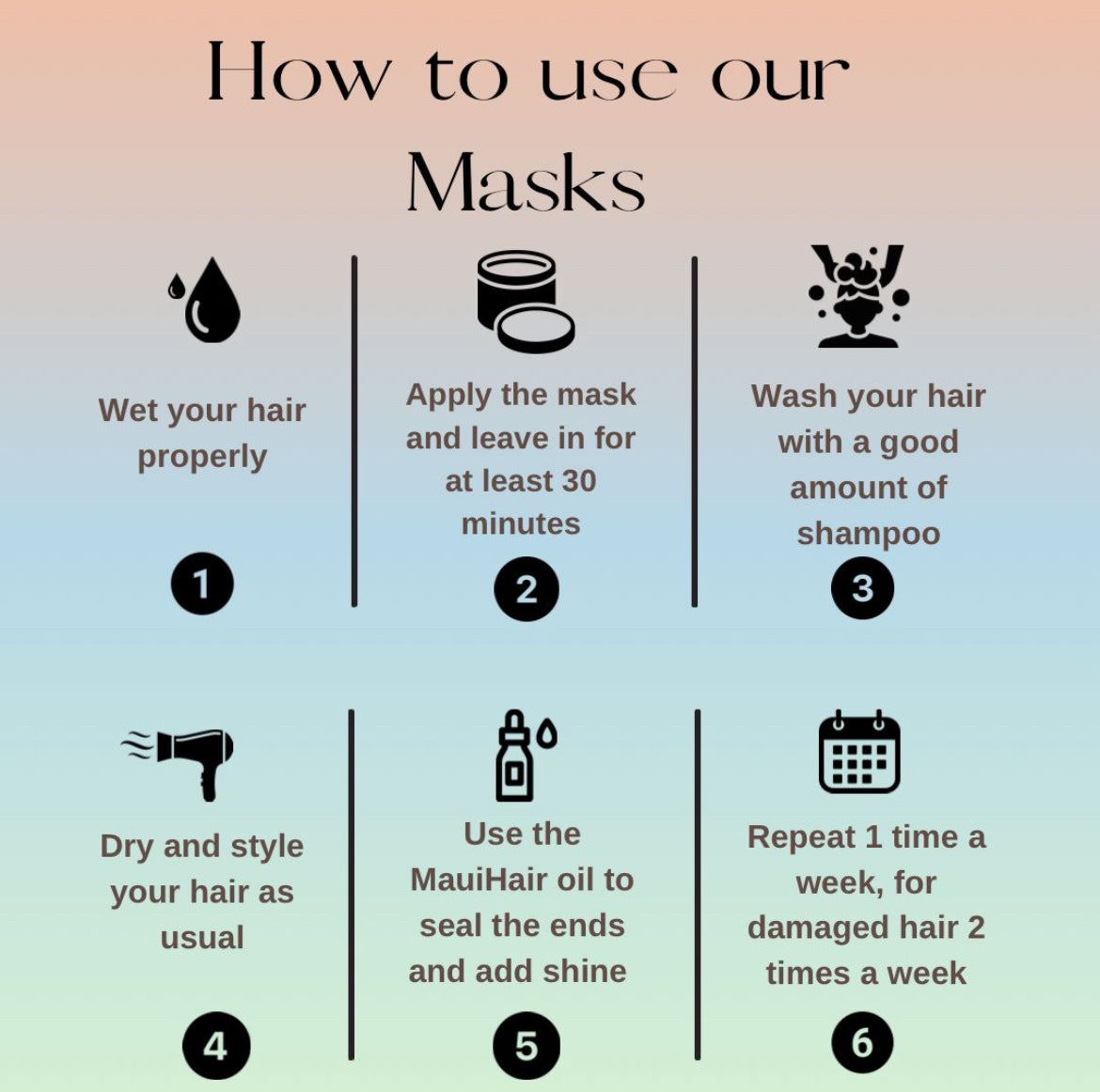 Tropical Mix Hair Mask