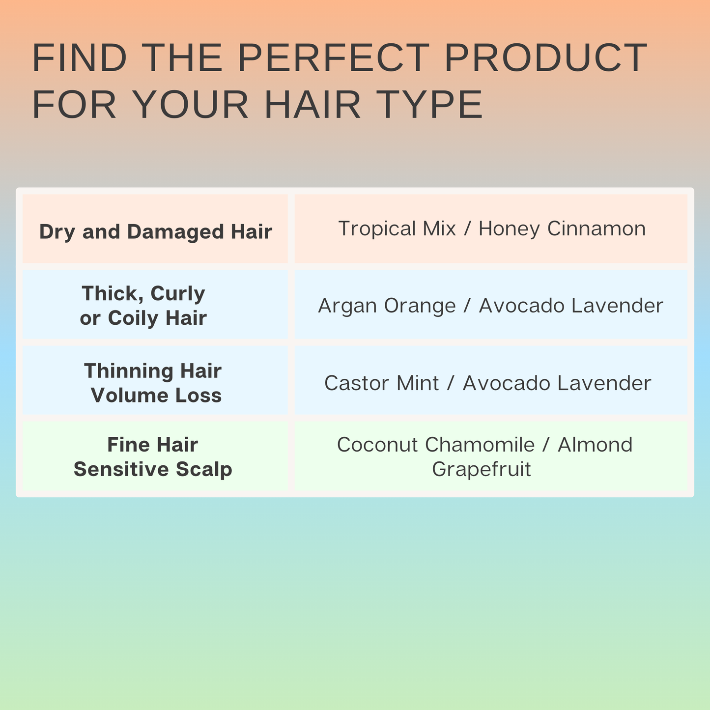 Honey - Cinnamon Hair Mask