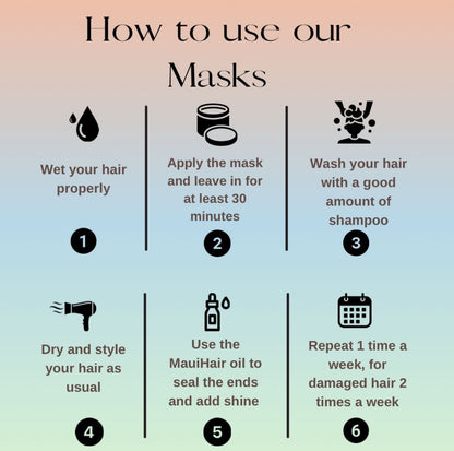 Tropical Mix Hair Mask
