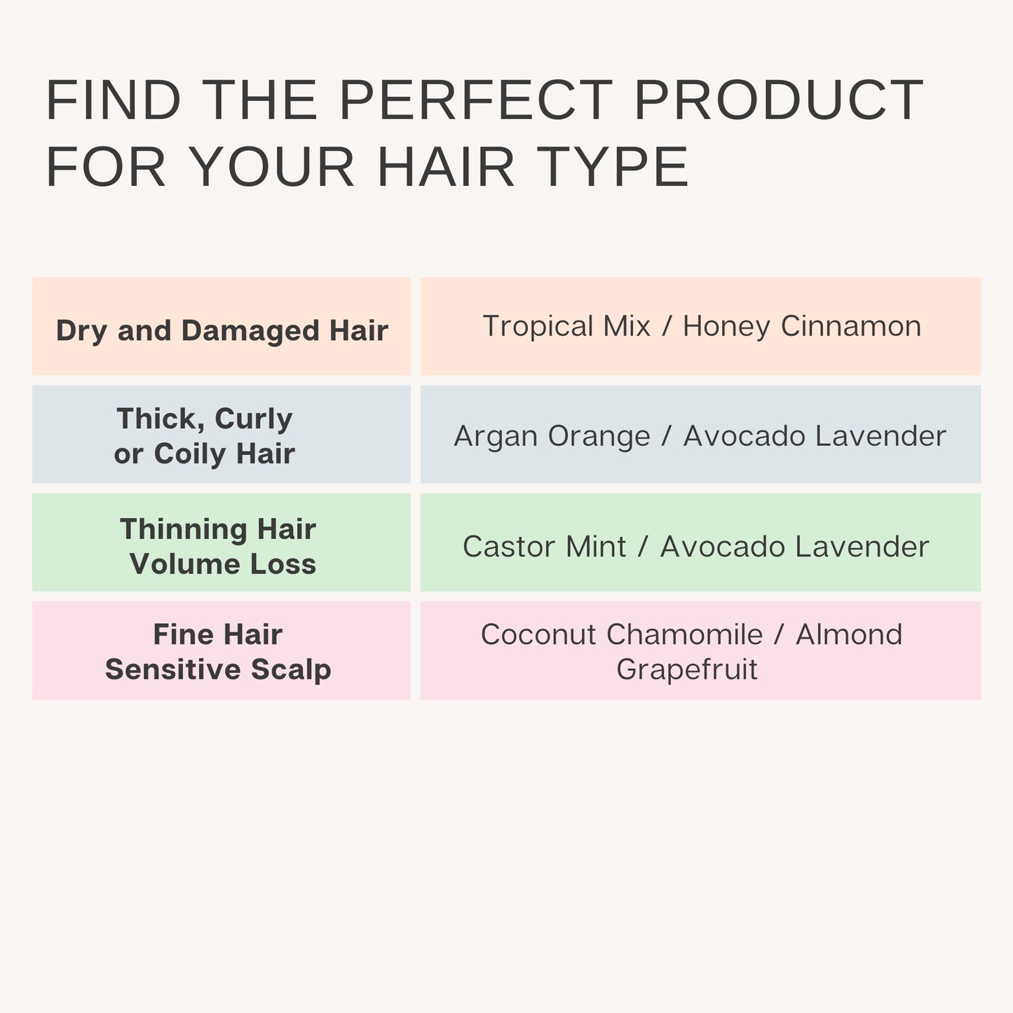 Almond - Grapefruit Hair Mask